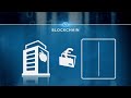 Wat is blockchain-technologie?