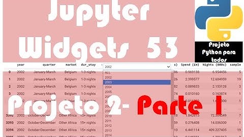 Módulo 14 - Aula 53: Tabelas com filtro: Jupyter Widgets + Pandas