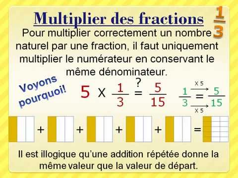Vidéo: Comment Multiplier Une Fraction Par Un Nombre Naturel