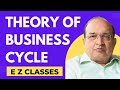 Theory of Business Cycle (HINDI)