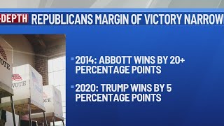 These are the reddest and bluest counties in Texas, based on recent election results