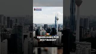 Govt allocates RM459.84bil for 2027 budget