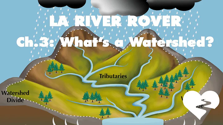 LA River Rover - Chapter 3: What's a Watershed?