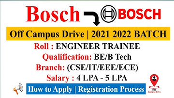 Bosch Off Campus Drive for 2021 2022 Batch  | Eligible BE/BTECH CSE/IT/ECE/EEE/E&I All Apply Now