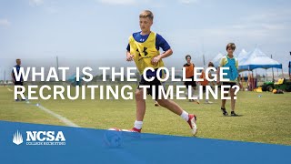 What is the College Recruiting Timeline?