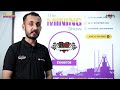 Dubai Mining Show | RC Corner Participation |Visit us J44