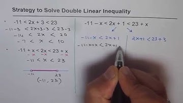 Strategy to Solve Double Linear Inequality