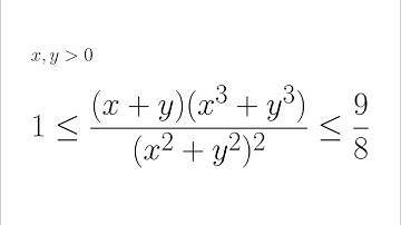A Beautiful and Symmetric Inequality