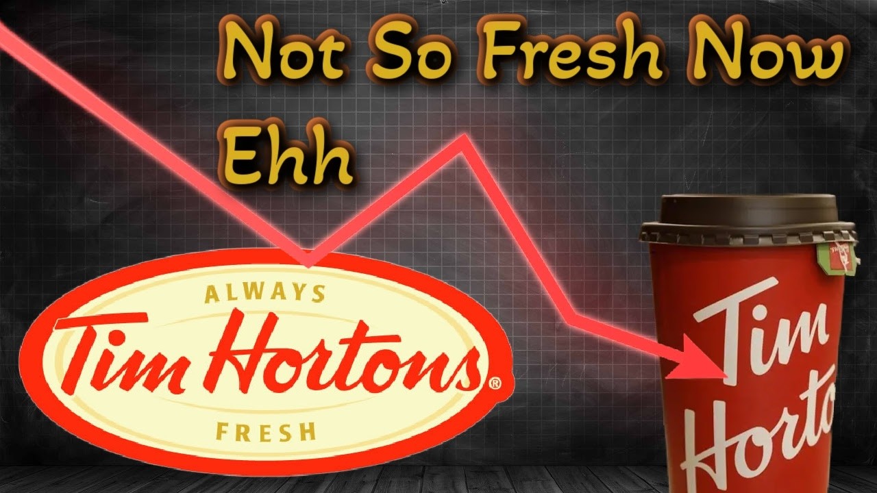 Is This The End For Tim Horton's ?