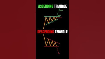ASCENDING TRIANGLE | DESCENDING TRIANGLE | #technicalanalysis #trading #stockmarket
