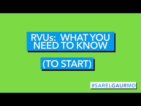 RVUs:  What You Need to Know (To Start)