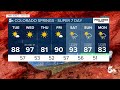 Temperatures are on the rise with a mid-week scorcher incoming