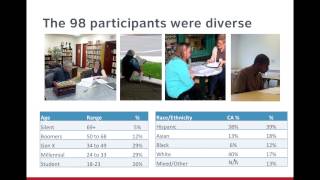 What are the Best Practices for Developing and Reviewing Voter Guides