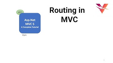 Routing in MVC  | MVC  tutorial for beginners in .net C#
