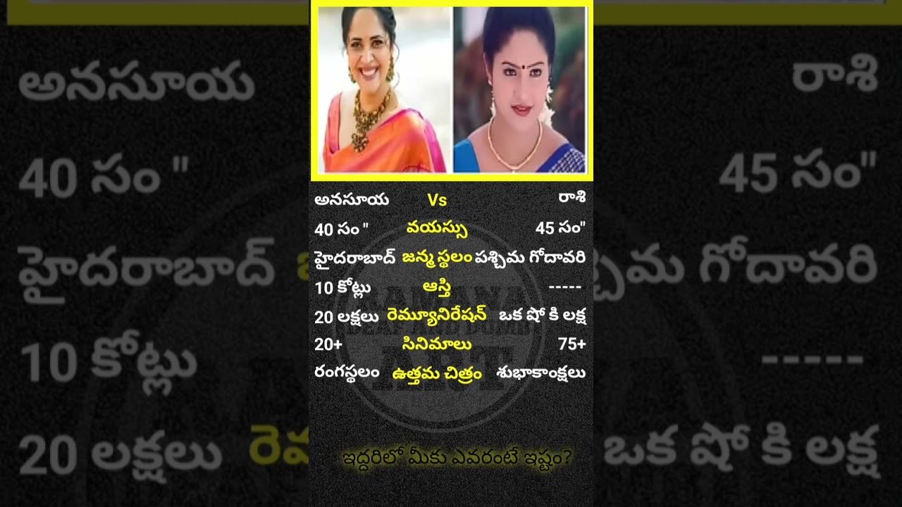 Anasuya & Rasi 