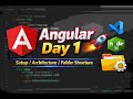 ANGULAR vs REACT Which One Should You Learn First in 2026?