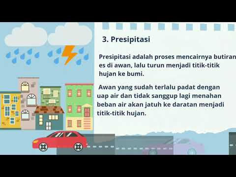 Teks Eksplanasi Proses Terjadinya Hujan Youtube Teks Eksplanasi Proses Terjadinya Hujan Youtube