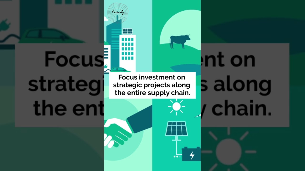 European Union Green Deal Industrial Plan