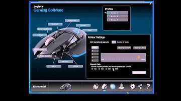 PS4 mouse and keyboard ReaSnow Cross Hair Mouse Preparation