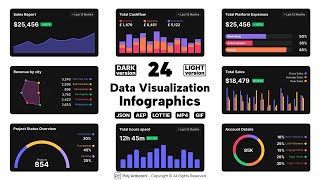 Data Visualization Infographics - After Effects Template