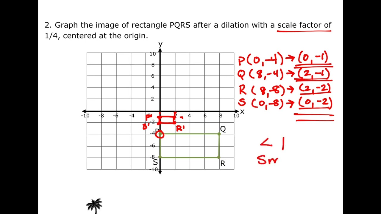 How To Dilate A Figure About The Origin YouTube How To Dilate A Figure About The Origin YouTube