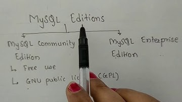 Introduction to MySQL and MySQL Editions