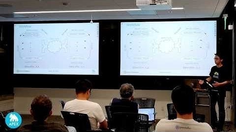Meetup: Apache Apex/Malhar Kafka Integration
