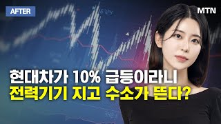 [이수연의 AFTER] 현대차가 10% 급등이라니 전력기기 지고 수소가 뜬다?  / 머니투데이방송 (증시, 증권)