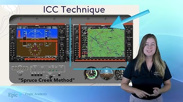 Instrument Rating Course: 1.2.4 - Instrument Cockpit Check