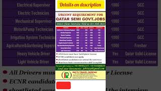Urgent requirement for Qatar - Semi Govt Jobs Urgent requirement for Qatar - Semi Govt Jobs
