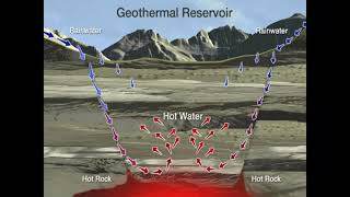 Geothermal Energy for Power and Heat, Gwen Holdmann (Alaska Center for Energy and Power)
