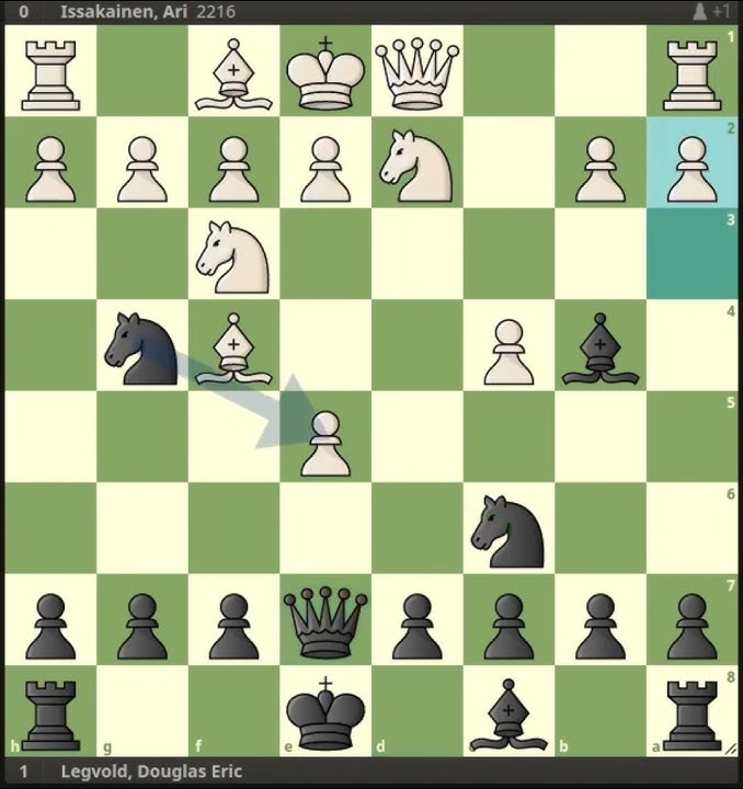 A Partida Imortal  Anderssen vs Kieseritzky (1851) 