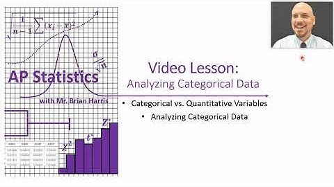 Video Lesson: Analyzing Categorical Data