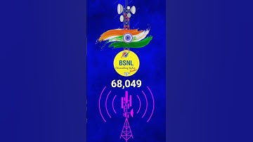 Bsnl 4g network in india | Jio 5g network | #bsnl #bsnlnetworkproblem #short #jio5gsim