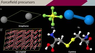 Using the MCLF and Chargemol Programs to Calculate Forcefield Precursors