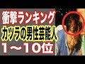 【仰天】カツラの男性芸能人ランキング1-10位！ハゲでかつらをカミングアウトした人も…大物俳優や人気アナウンサーも疑惑画像スキャンダル【世界の果てまで芸能裏情報チャンネル!】