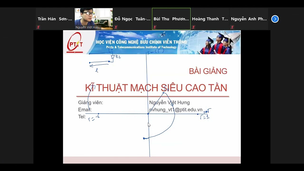 Chương 3: Biểu đồ Smith (P2)