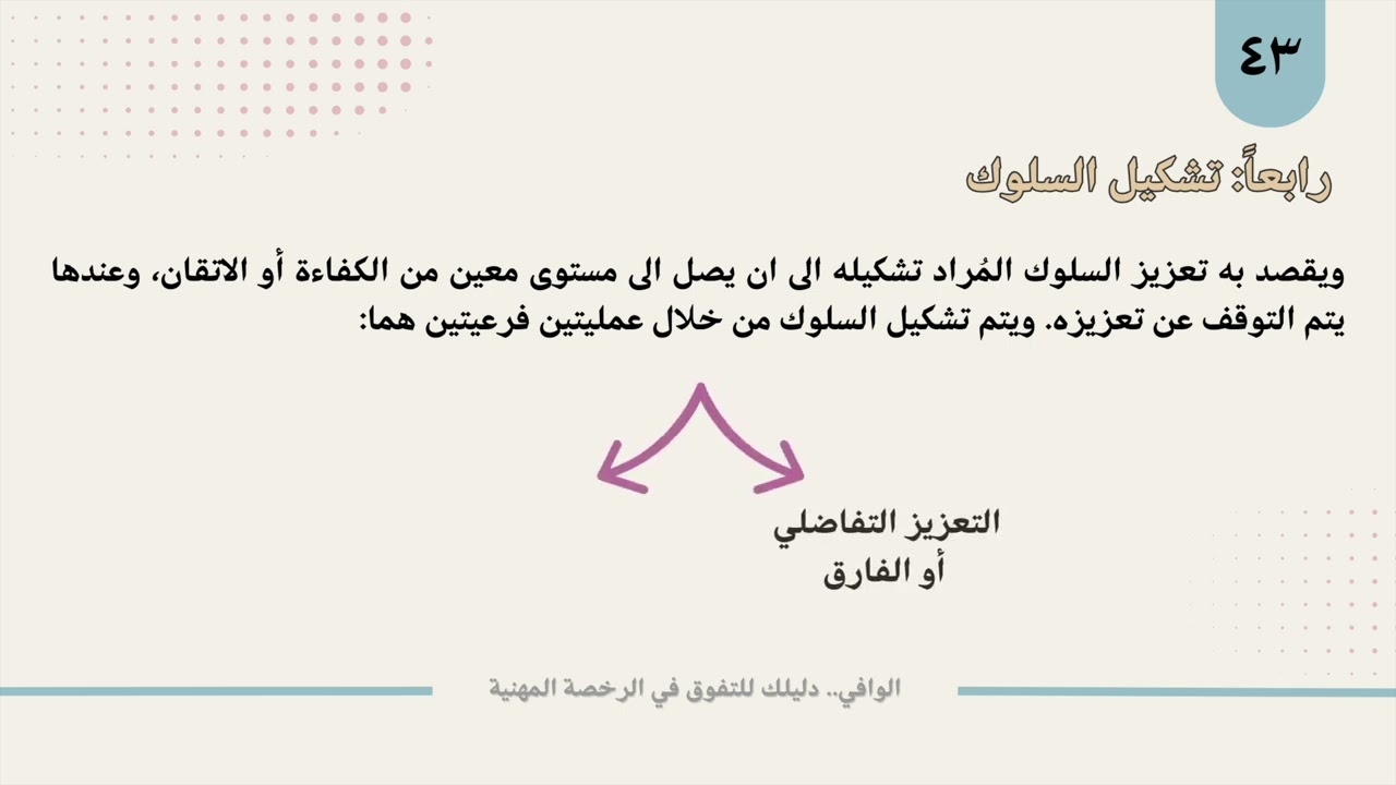 ١٥ التعلم الإجرائي لسكنر