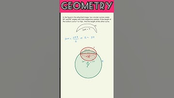 #shorts #cat #xat #csat #mathematics