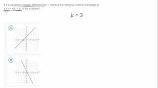 New Sat U0026 Psat Prep Linear Graphs