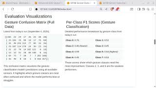 AI vs. Indentation Errors: The Debugging Struggle is Real