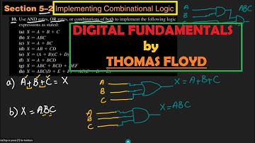 Implementing Combinational Logic Expressions | Chapter 5 Solution, Digital Fundamentals by Floyd