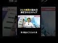 秒で嫌いになる脱サラさんの特徴#shorts