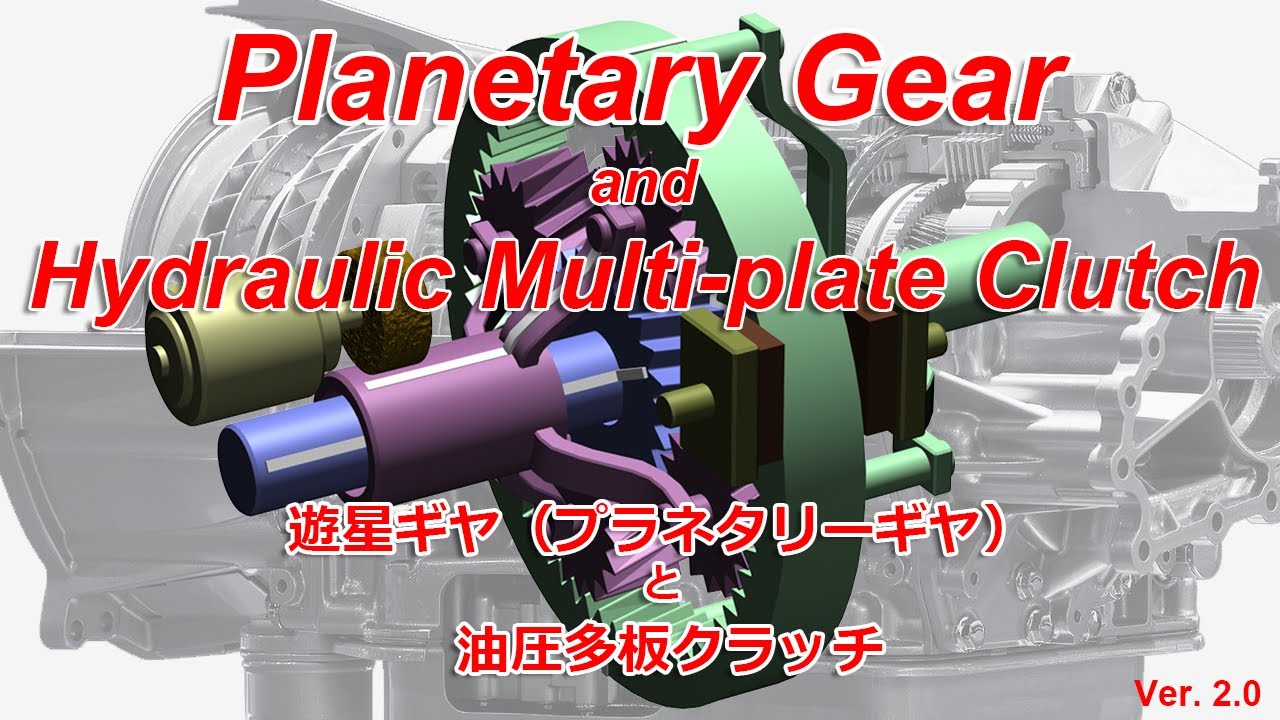 gear and hydraulic multiplate clutch, how they work? Revised