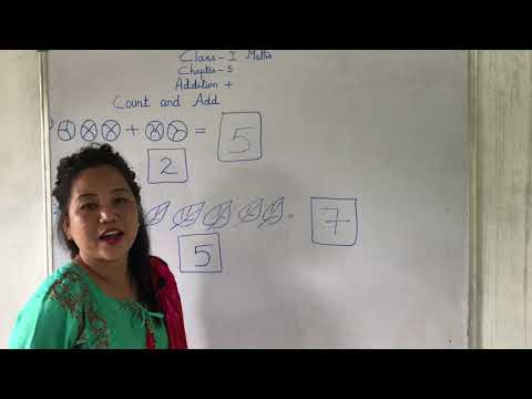 ONLINE LEARNING 40 - CLASS I (MATHS)