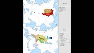 Difference between Mongolic and Turkic language/history [Source by: TheDragonHistorian]