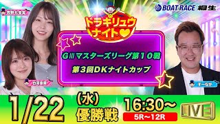 ボートレース桐生（公式）の配信のサムネイル画像