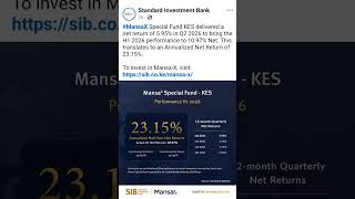 SIB just dropped the Mansa X Q2 2026 results; 23.15 % Annualized returns!