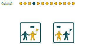 Met Deze Concrete Acties Lever Je Als Mkb Bij Aan Een Emissieloze Bouwplaats