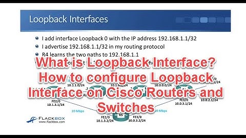 What is Loopback Interface ? How to configure Loopback Interface on Cisco Routers and Switches